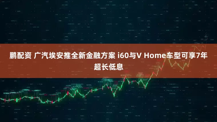 鹏配资 广汽埃安推全新金融方案 i60与V Home车型可享7年超长低息